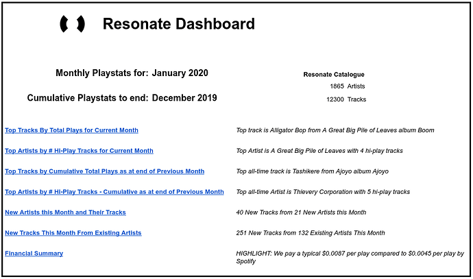 Jan_2020_dashboard